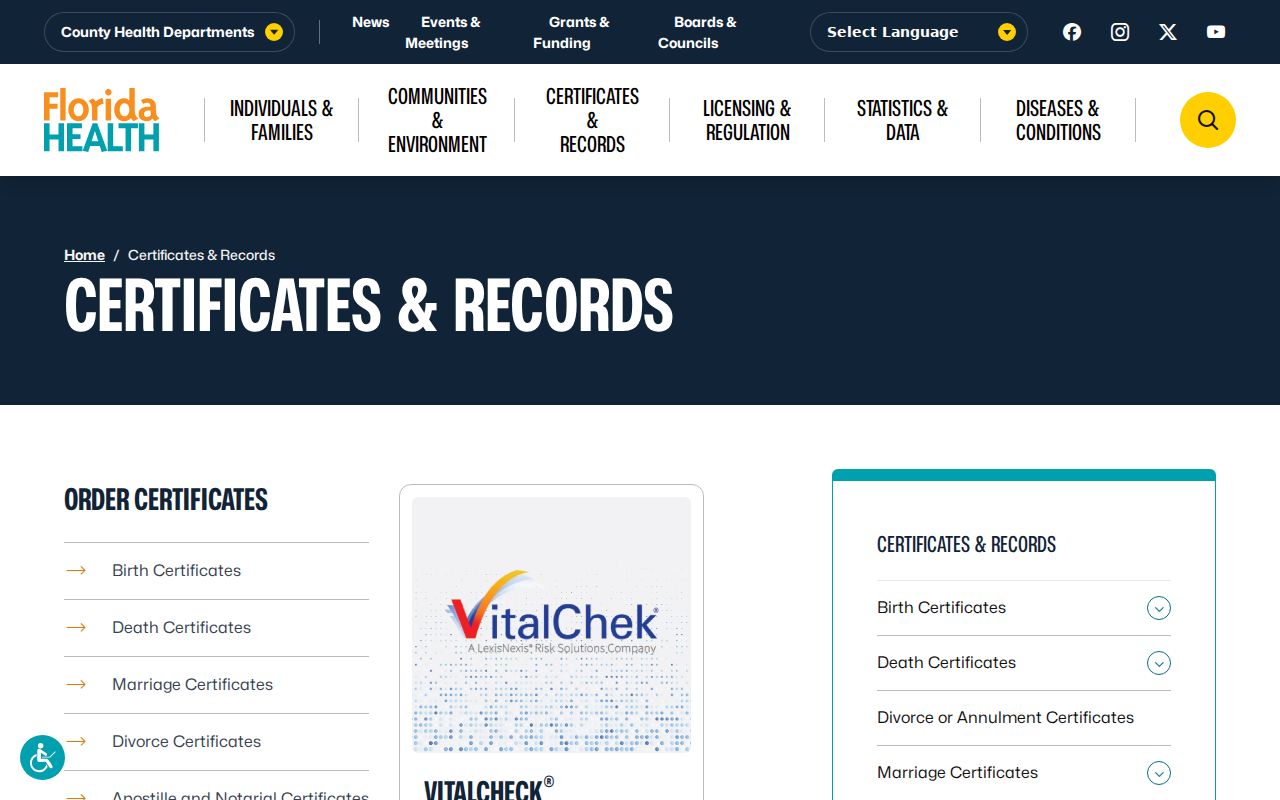 Pembroke Pines previous residents Florida certificates records hub